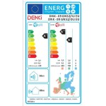 Denki Genesis 2 Κλιματιστικά